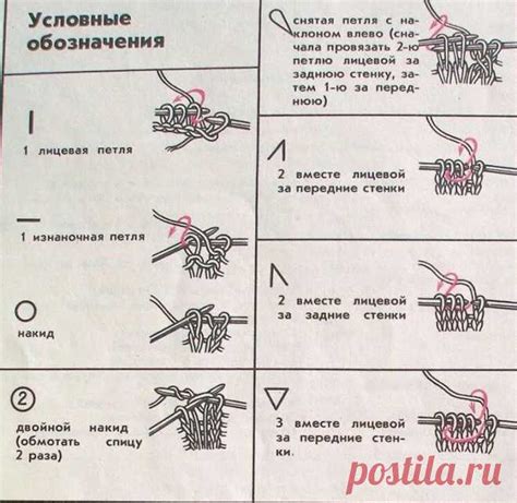 Умение читать выкройки и понимать схемы шитья