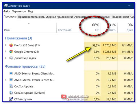 Уменьшение загрузки процессора