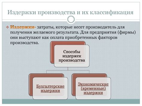 Уменьшение налоговой нагрузки: основные пути снижения