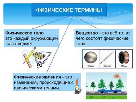 Уменьшение напряжения: физическое явление и его возникновение