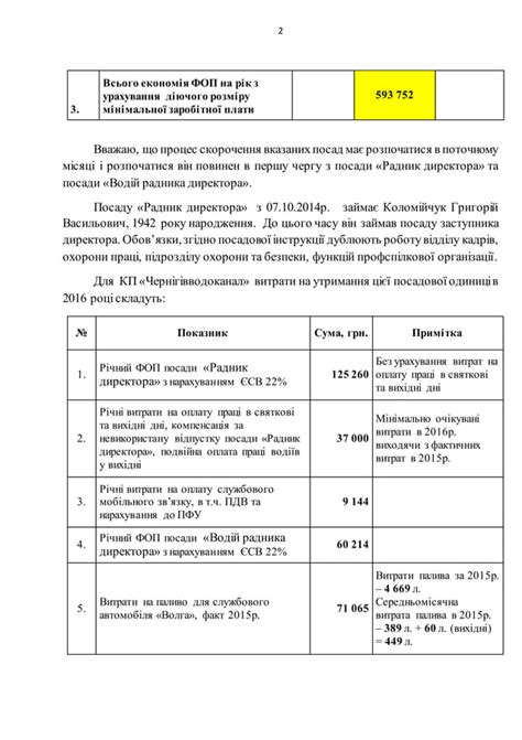 Уменьшение окладов по штатному расписанию