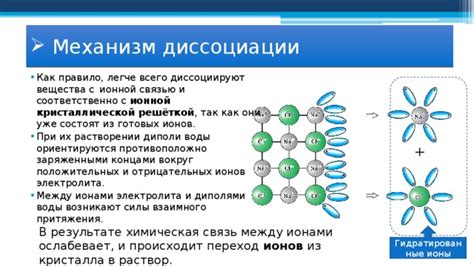 Уменьшение расстояния между ионами и повышение проводимости электролита при нагревании