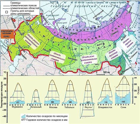 Умеренная климатическая зона России