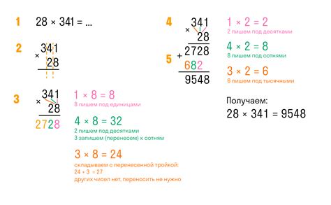 Умножение чисел в столбик: пошаговая инструкция