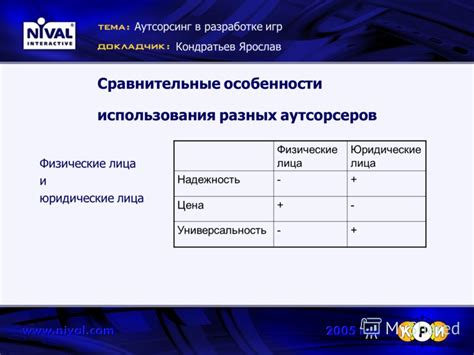 Универсальность использования в разных помещениях