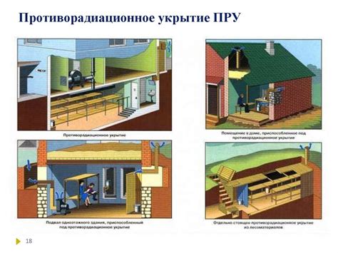 Универсальные защитные сооружения: почему они важны и что дает безопасность