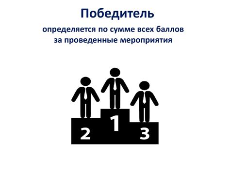 Уникальная система начисления и использования баллов Spasibo