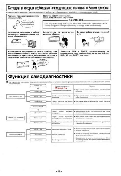 Уникальная функция самодиагностики