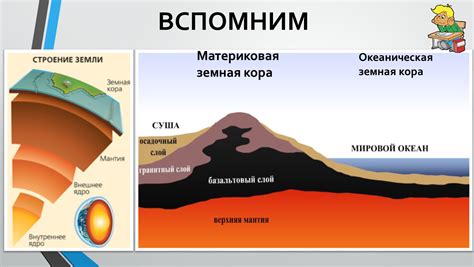 Уникальное геологическое строение