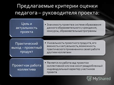 Уникальность и актуальность