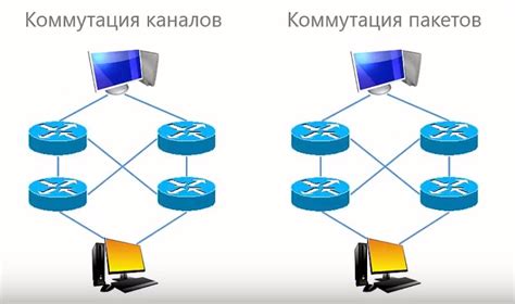 Уникальные возможности для передачи данных и общения