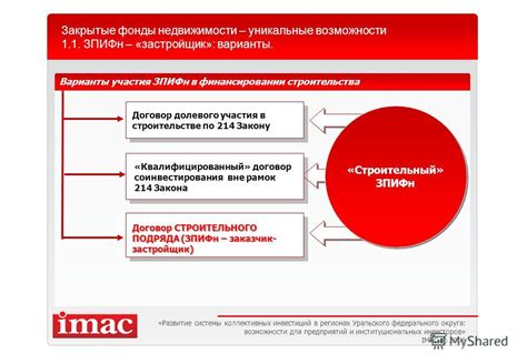 Уникальные возможности участия