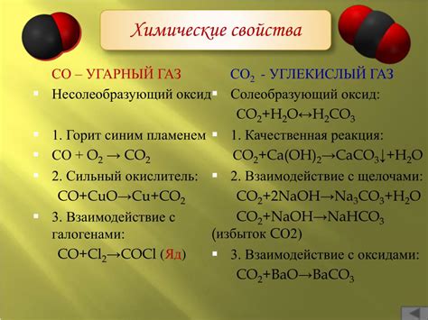 Уникальные свойства углекислого газа и кварца