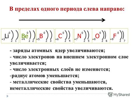 Уникальные свойства электронов