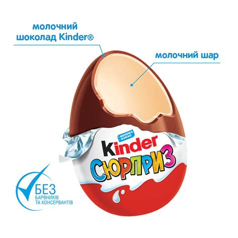 Уникальные характеристики оригинальной Kinder Surprise