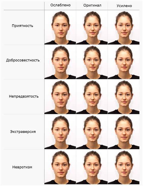 Уникальные черты лица и природное обаяние