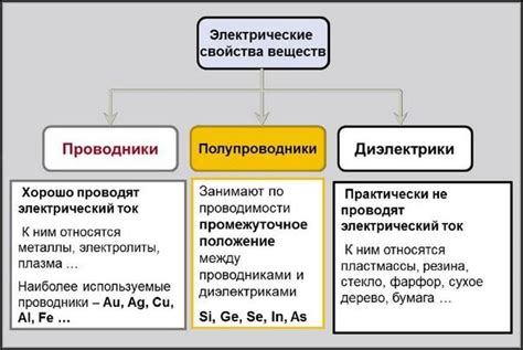 Уникальный раздел статьи: "Избегайте контакта бокалов друг с другом"