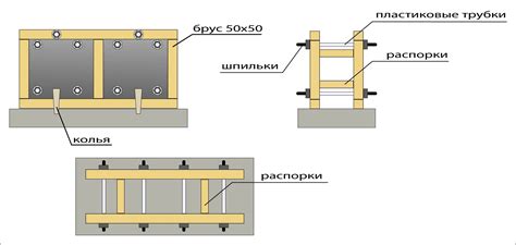 Упоры на опалубку: пошаговая инструкция для строителей