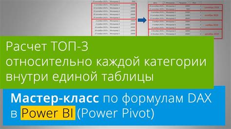 Упорядочьте и пометьте бумагу внутри каждой категории