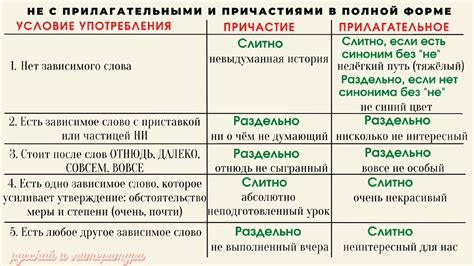 Употребление слова "беспокоятся" с различными предлогами