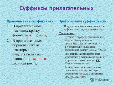 Употребление суффикса в других языках