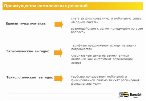 Управление ИПС: советы по эффективному ведению бизнеса