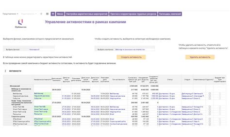 Управление активностями в группе