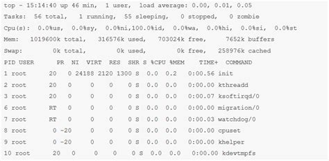 Управление задачами в Linux: основные функции и возможности