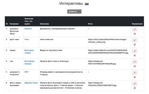 Управление пользователями бота