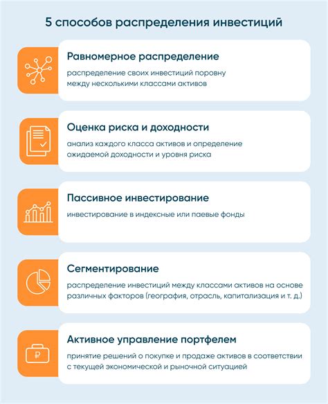 Управление портфелем и разнообразие инвестиций