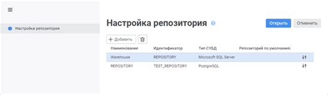 Управление правами доступа к SVN-репозиторию