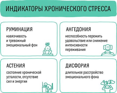 Управление стрессом для сохранения энергии