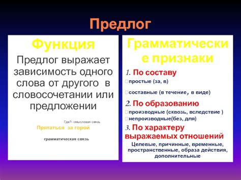 Управление - зависимость одного слова от другого по смыслу или грамматическим правилам