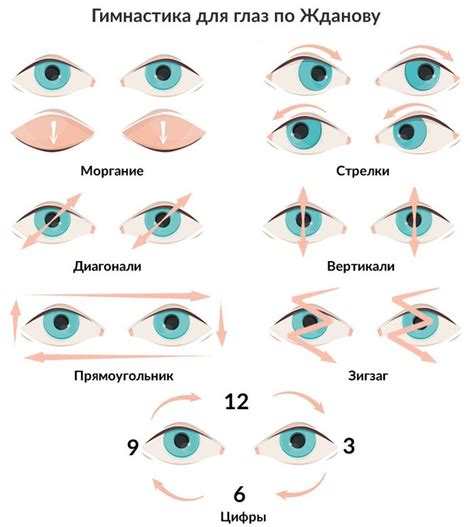 Упражнения для глаз дома