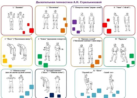 Упражнения для укрепления дыхательной системы