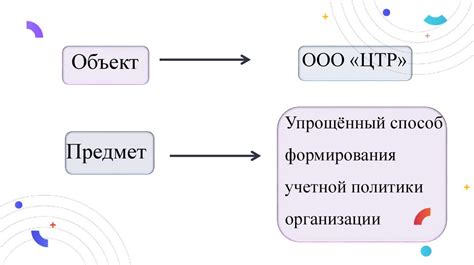 Упрощенные способы отключения