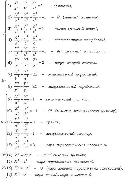 Уравнение второй степени без целочисленных решений