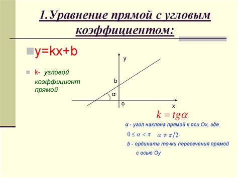 Уравнение прямой ab