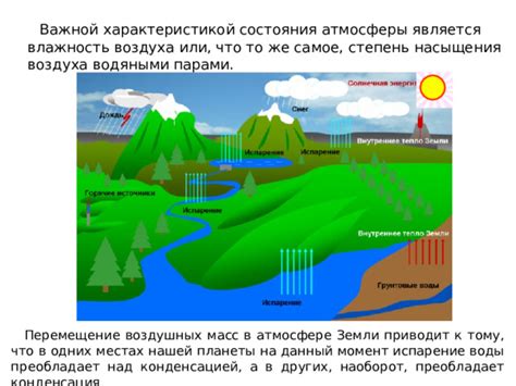 Уровень насыщенности воздуха водяными паром