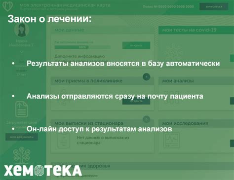 Уровень образования и доступ к медицинским услугам