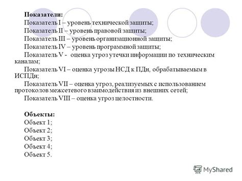 Уровень программной защиты