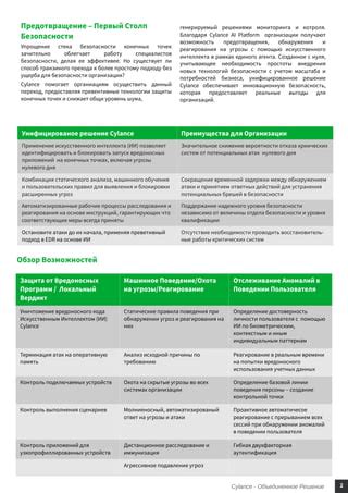 Уровень угрозы и меры защиты от специализированных атак Капхед