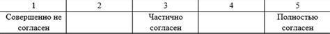 Уровень удовлетворенности отношениями и зависть