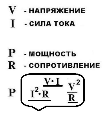 Уровни мощности и их значение: