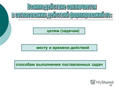 Уроки по быстрым и эффективным способам выполнения задач