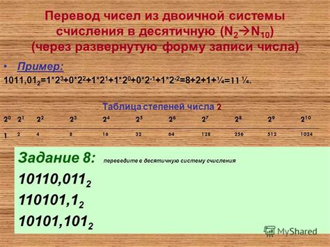 Уроки по преобразованию чисел в шестнадцатеричное представление