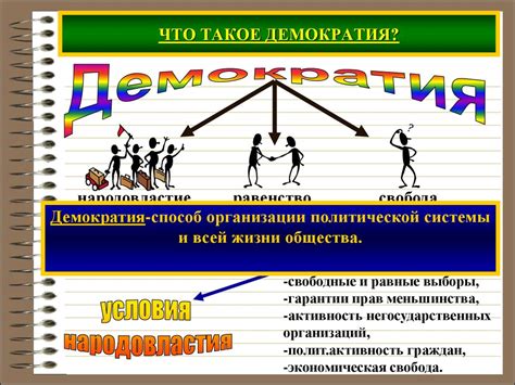 Уроки пройденных революций и демократические реформы