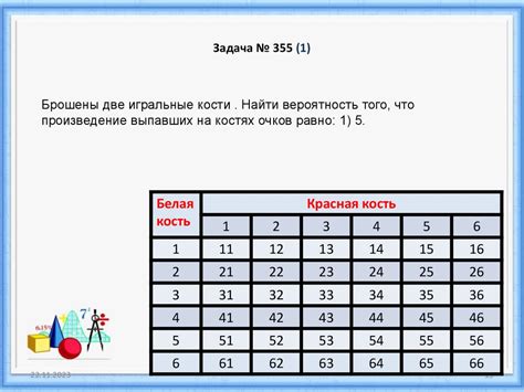 Урок 3: Изучение комбинаторики в пятнашке