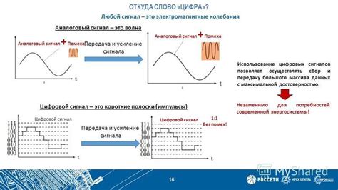 Усиление и передача сигнала