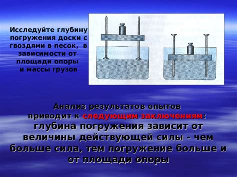 Усиление разрушения пристегнутые к старухе представители - сила погружения